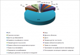 SOLVIT_2015_3.png